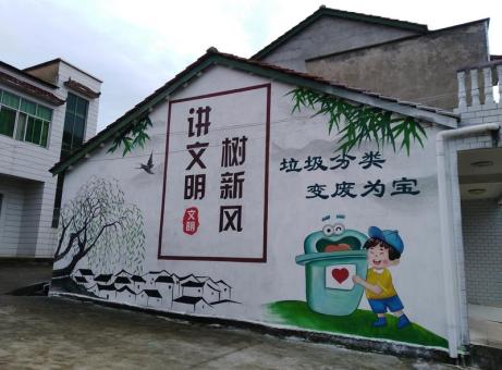 西充墙绘是现在流行的墙体广告