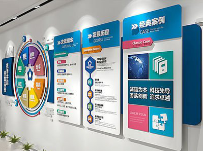 西充企业文化墙内容对员工有什么影响？